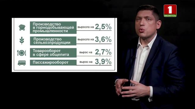 Белорусский "ноу-хау": как побеждать инфляционные штормы. Простая экономика. Панорама смотреть онлайн