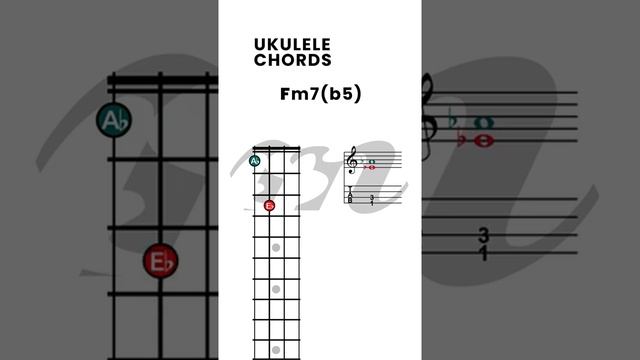 How to play HALF DIMINISHED Chords on Ukulele | Fm7b5 MINOR SEVENTH FLAT FIVE, Using Half-Diminishe смотреть онлайн