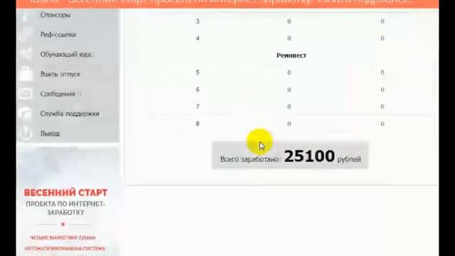 ДОБЫЧА ЖИВЫХ И АКТИВНЫХ РЕФЕРАЛОВ В ЛЮБОЙ ПРОЕКТ ОТ 500 ДО 3000 ЧЕЛОВЕК КАЖДЫЙ ДЕНЬ СКАЧАТЬ БЕСПЛАТ смотреть онлайн