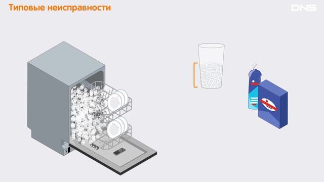 Как установить и подключить ПОСУДОМОЕЧНУЮ МАШИНУ? смотреть онлайн