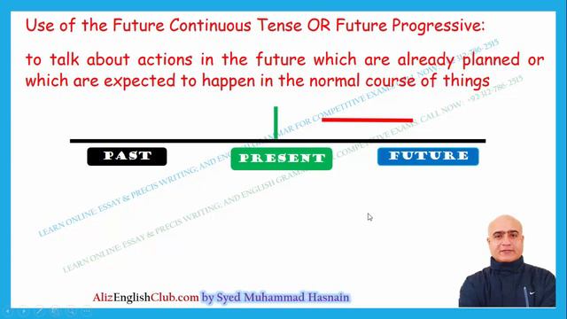 Use of the Future Continuous Tense or Future Progressive смотреть онлайн