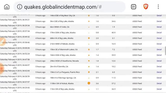 Space Weather: Anomaly Caught Despite Disappearing from SDO Datasets, Green New Deal and MUCH MORE. смотреть онлайн