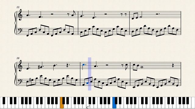 Moment Of Peace – Gregorian (easy Version) | Piano