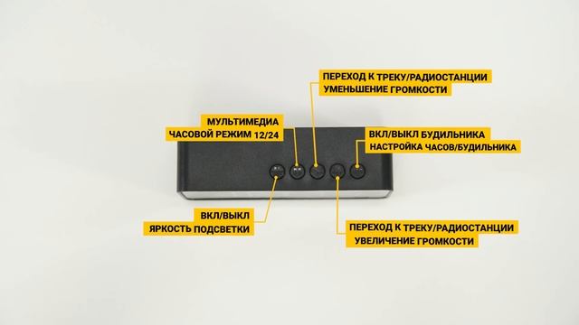 Обзор на радио часы с будильником SM-1520B от Soundmax ?❗ смотреть онлайн