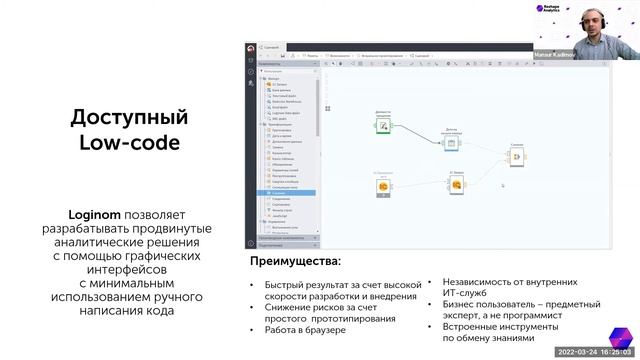 Замена иностранной системы анализа товарных запасов на российскую смотреть онлайн