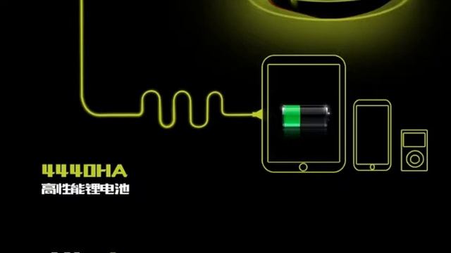 Рюкзак из будущего с Мощной аудио системой + смотреть онлайн
