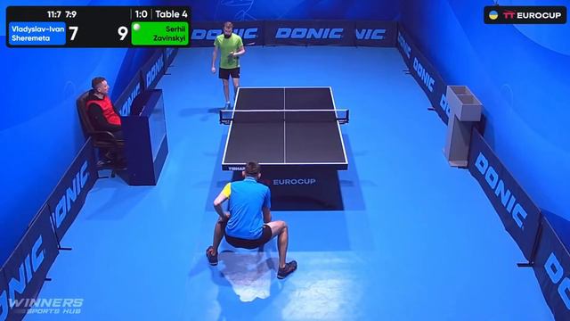 11:35 Vladyslav-Ivan Sheremeta-Serhii Zavinskyi 29.01.2024 TT Euro.Cup Ukraine Professional. TABLE смотреть онлайн