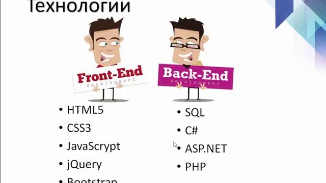 Введение в WEB разработку. Урок 4 Back-end разработка смотреть онлайн