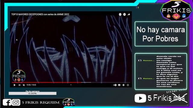 Podcast Nocturno con admin de HOY ANIME viendo tops del 2022 pt.3 смотреть онлайн