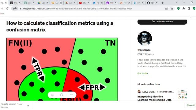 How to calculate classification metrics using a confusion matrix - blog post смотреть онлайн
