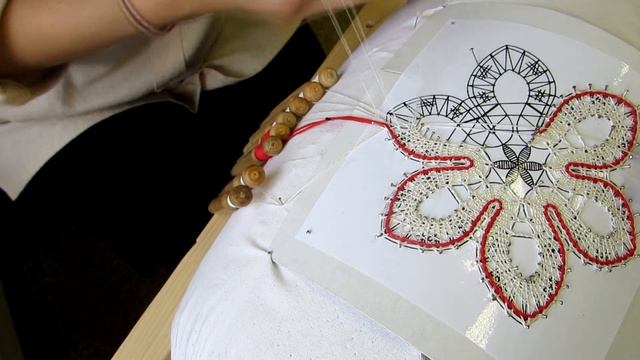 Как улучшить качество плетения кружева смотреть онлайн