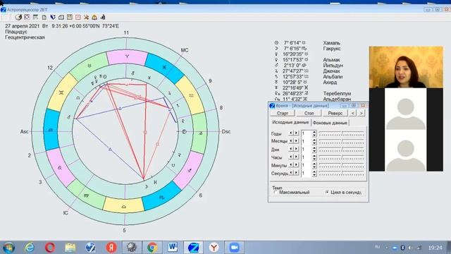 Транзиты Марса