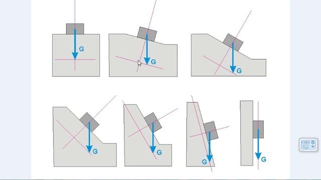 Сила сопротивления подъёму. Теория смотреть онлайн