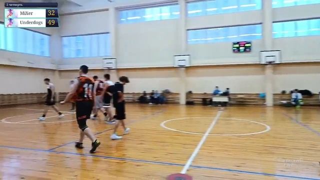 2023-12-03 MiXeR vs Underdogs смотреть онлайн