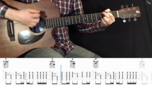 Bob Dylan - Knockin' On Heaven's Door | Guitar Tabs Tutorial