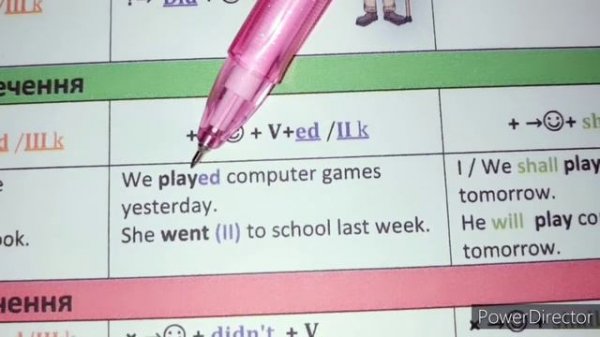 Present Simple, Present Continuous, Present Perfect, Past Simple, Future Simple