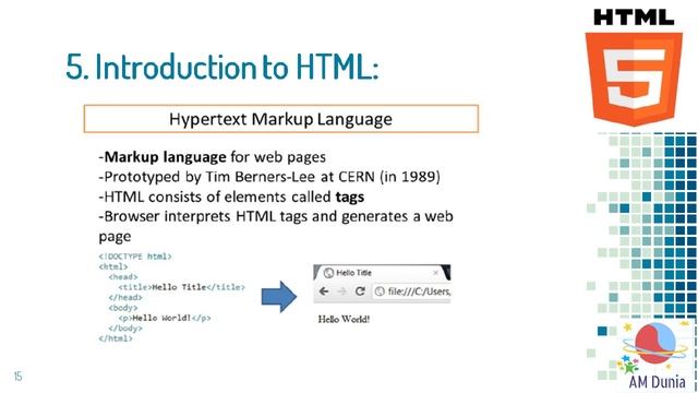 How to Learn Computer Programming Languages |Basics of C,C++,Java,HTML,JavaScript,Python Programmin смотреть онлайн