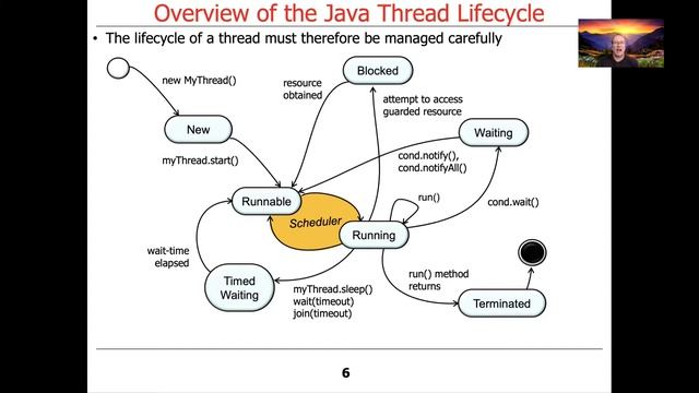 Managing the Java Thread Lifecycle: Introduction смотреть онлайн