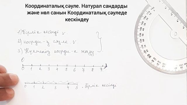 1.2 Координаталық сәуле . Натурал сандар және нөл санын координаталық сәуледе кескіндеу. 5 сынып смотреть онлайн