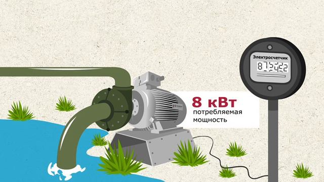 Энергоэффективность