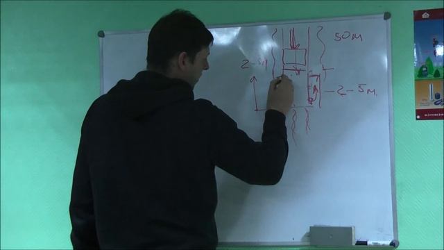 Правда о цементации скважин смотреть онлайн