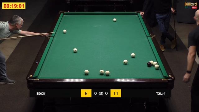 БЭСК v ТЭЦ-4 | ТУРНИР ПОСВЯЩЕННЫЙ ДНЮ ПРОФСОЮЗНОГО РАБОТНИКА смотреть онлайн