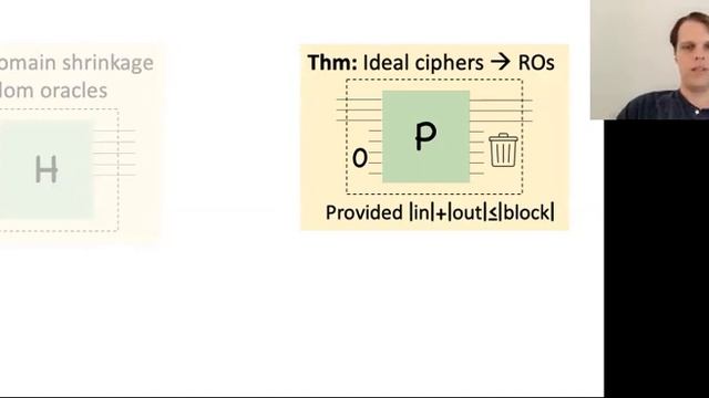 Redeeming Reset Indifferentiability and Applications to Post-Quantum Security смотреть онлайн