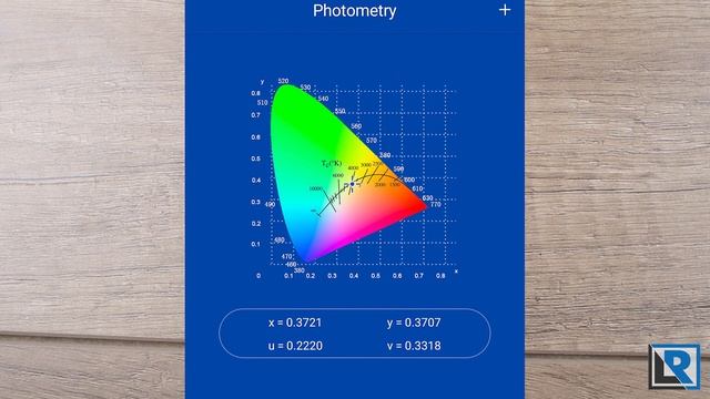 Skilhunt H04 RC Review (Nichia 519a, Headlamp, 96CRI) смотреть онлайн