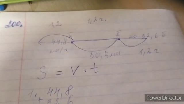 Задача на скорость. Номер 200 Математика 6 класс