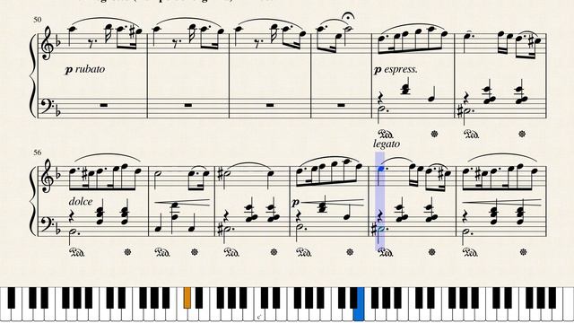 Aesklapius, Allegretto & Lezginka. [Piano Tuatorial + Sheets] смотреть онлайн