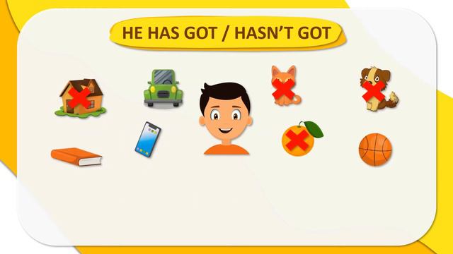 Have got / haven't got, has got / hasn't got. Тренажер. Уроки англійської мови. смотреть онлайн