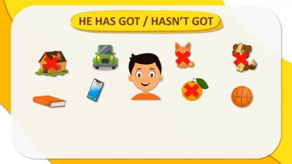 Have got / haven't got, has got / hasn't got. Тренажер. Уроки англійської мови.
