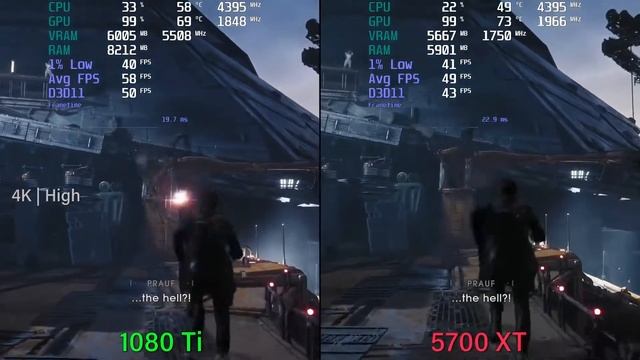 RX 5700 XT vs GTX 1080 Ti смотреть онлайн