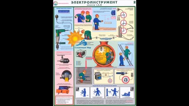 Плакаты "Электроинструмент" ( 2 шт.) - видео презентация. смотреть онлайн