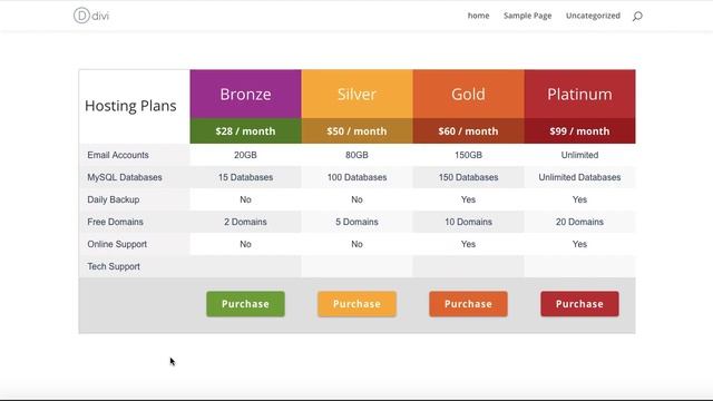 Create Pricing Tables in WordPress with a Free Plugin смотреть онлайн