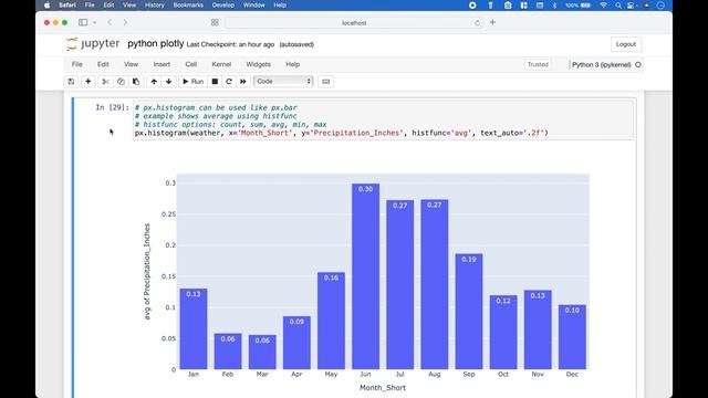 Python Introduction to Plotly смотреть онлайн