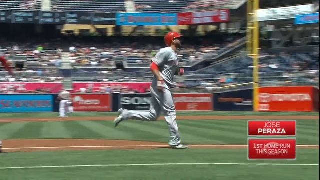 Peraza launches his first Major League homer смотреть онлайн