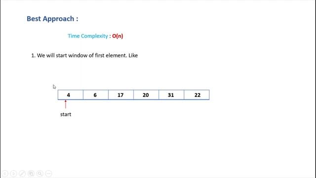 Sub Array Sum (contiguous subarray) || Data Structure in Java || Coding interview question | bengal смотреть онлайн