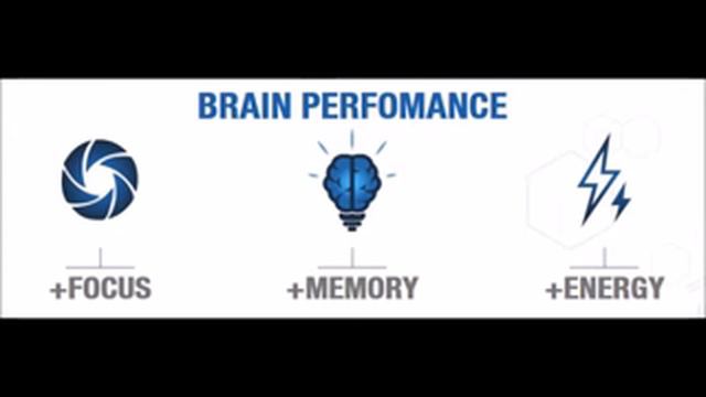 Huperzine A Replicator - Enhance Your Mental Power смотреть онлайн