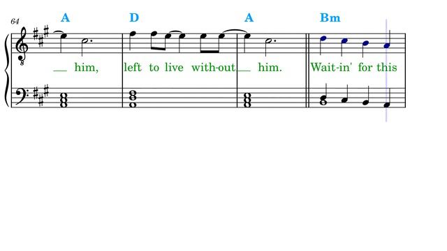 Foo Fighters — The Glass (Piano Sheet Music) Mobile View смотреть онлайн