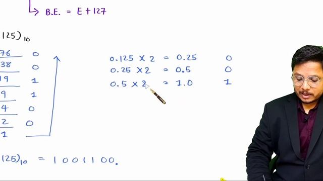 IEEE 754 Single Precision Floating Point Number Representation смотреть онлайн