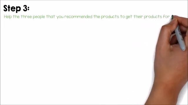 Neolife Business - How to make $1500.00 every month смотреть онлайн