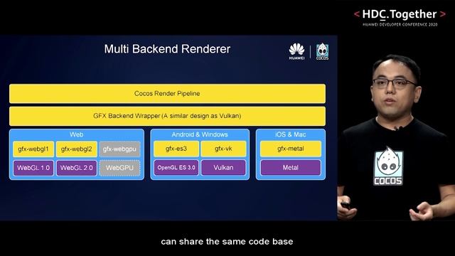 A New Cocos 3D Engine - Huabin Ling, Technical Director at Cocos | HDC 2020 смотреть онлайн