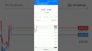 MT5 Mobile. Отложенные ордера на android