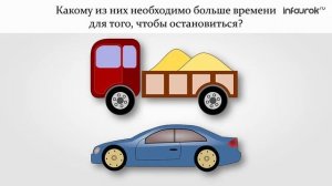 Взаимодействие тел. Масса тела. Единицы массы | Физика 7 класс #14 | Инфоурок