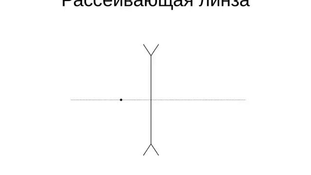 Секреты Мастера