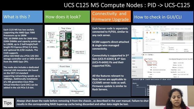 UCS C125 M5 Compute node – UCS C125 M5 смотреть онлайн