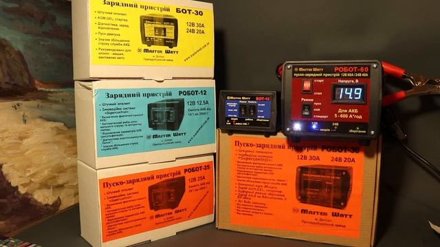Зарядні пристрої Master Watt.Огляд лінійки БОТ та Робот. смотреть онлайн