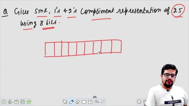 Representation of integers in computers | SMR | 1's and 2's compliment representation смотреть онлайн
