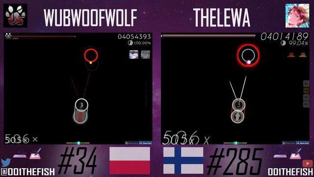 WubWoofWolf vs thelewa! // daisan - -+ (RikiH_) [Extra] смотреть онлайн